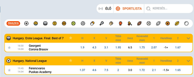 Mostbet sportfogadás Magyarországon